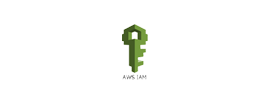 Codertia – IT Industrial Trainings | Coding Bootcamps